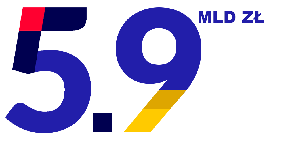 PLN 5,9 mld zl w esaliens